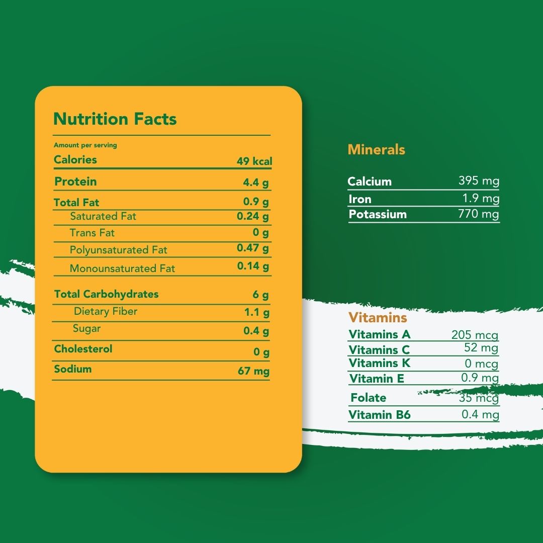 Fresh methi packed from UAE farms
