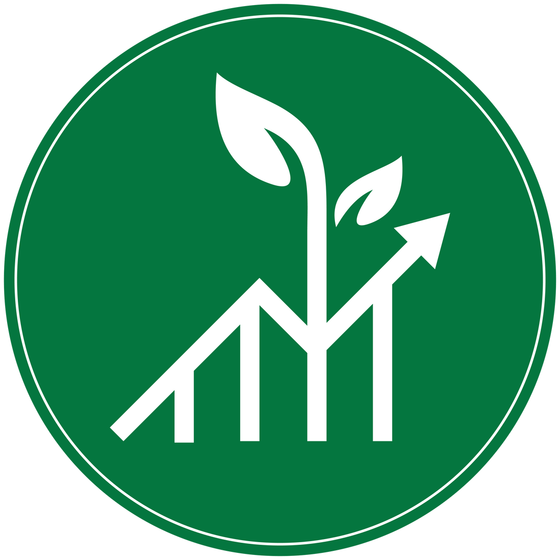 Optimized Plant Growth