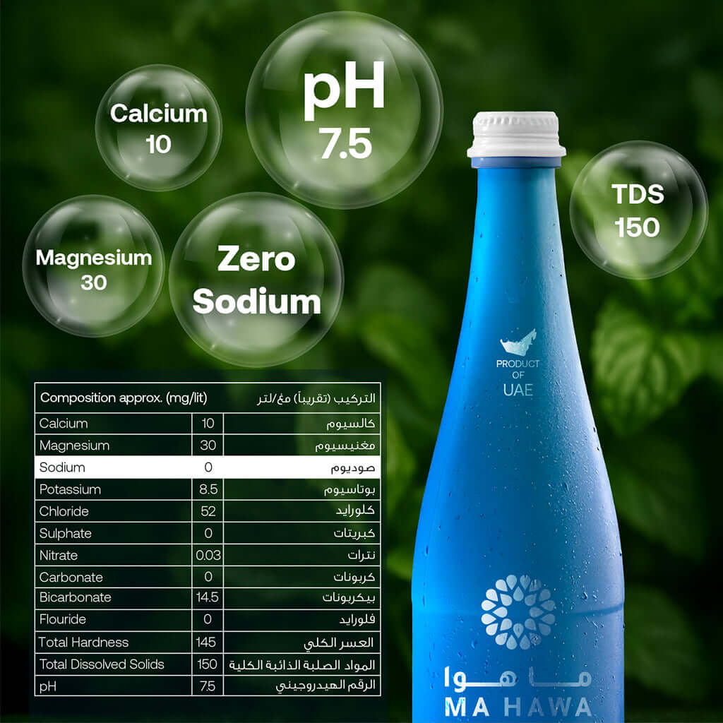 Ma Hawa Premium Still Water 250ml x 12