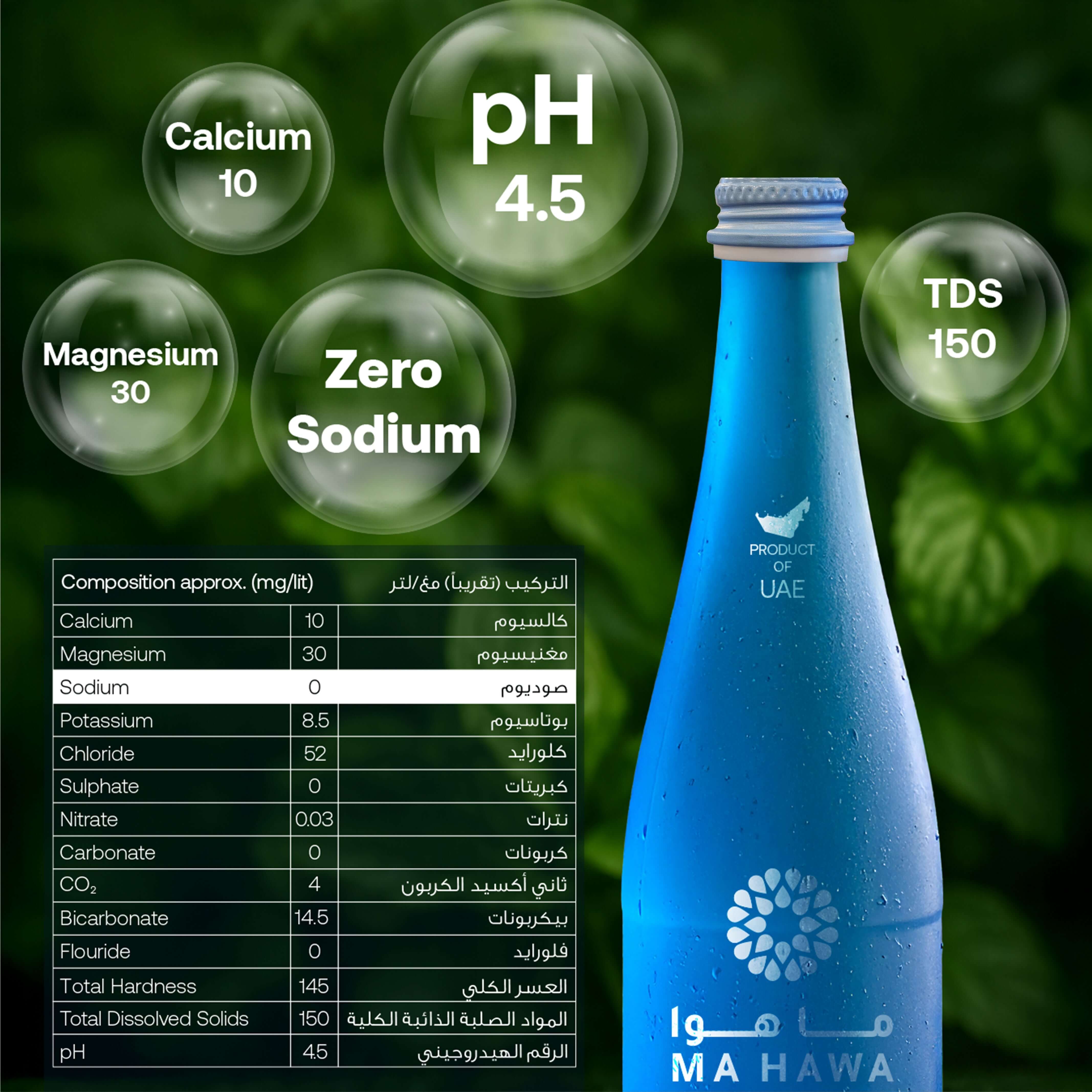 Ma Hawa Premium Sparkling Water 250ml x 12