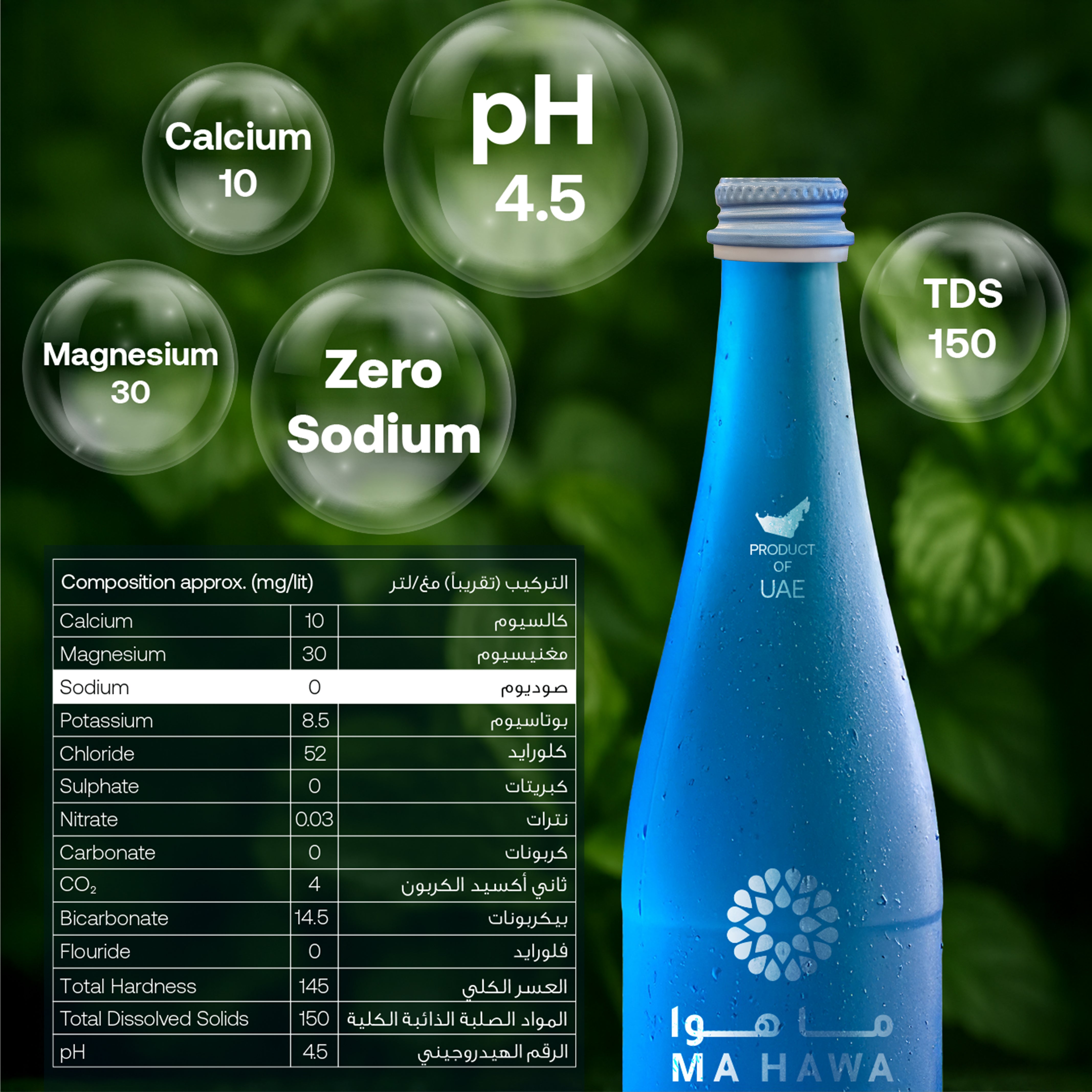 Ma Hawa Premium Sparkling Water 750ml x 6