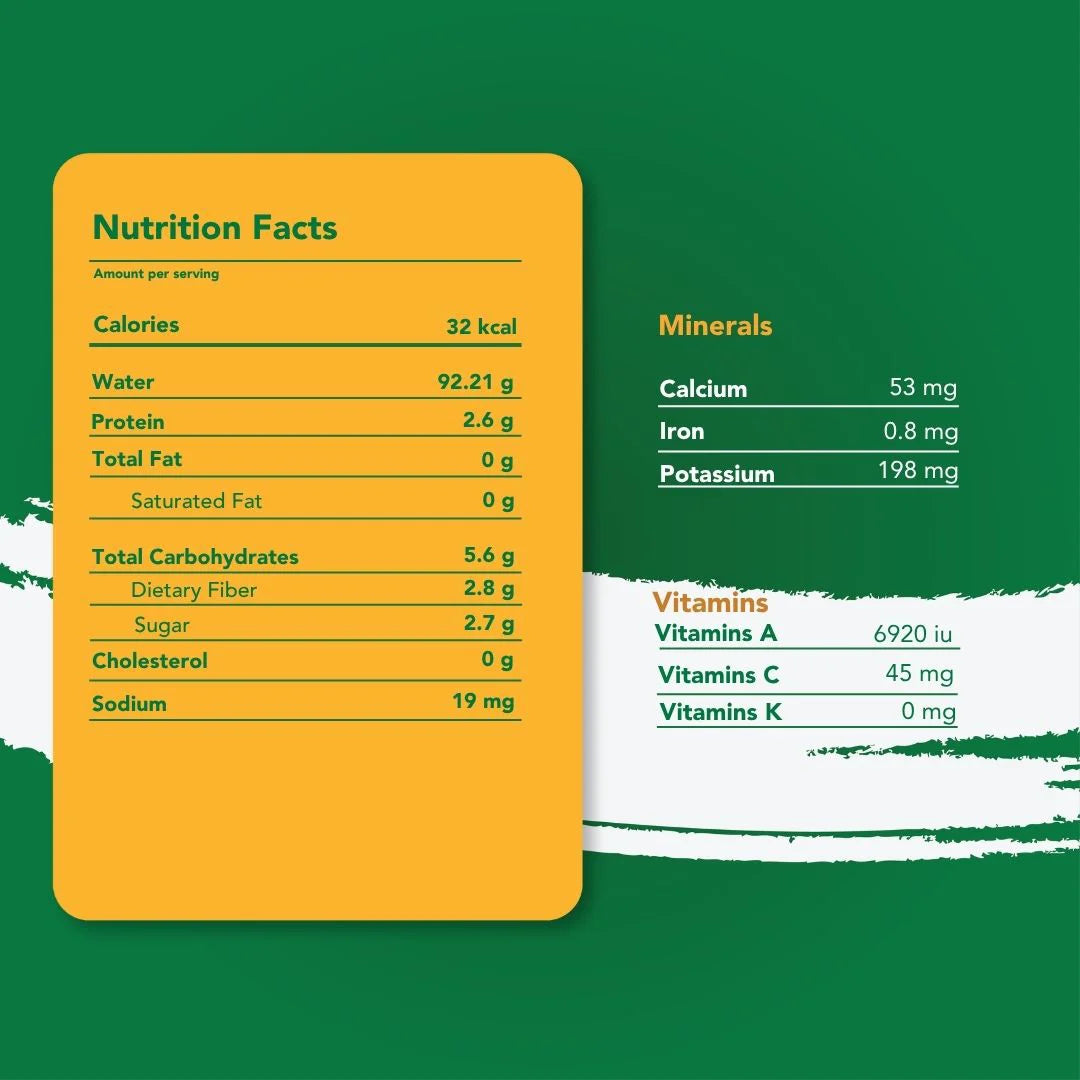 UNS Red Cabbage Microgreen Cress 16 Punnet Carton