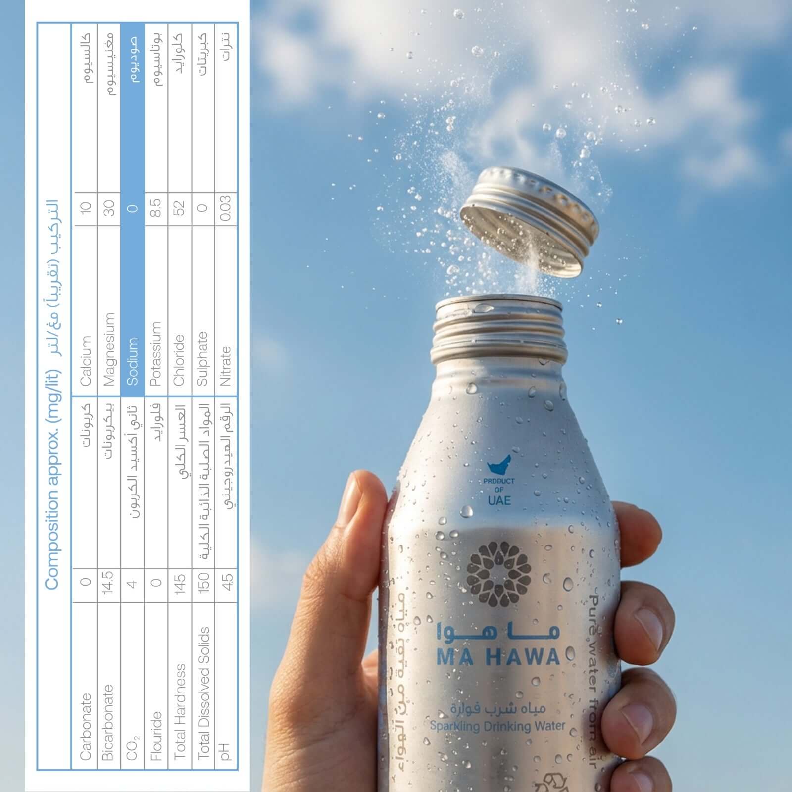 Ma Hawa Sparkling Water Aluminium Bottles 330ml x 24